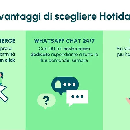 Hotiday Volte Alte Апарт-отель Позитано